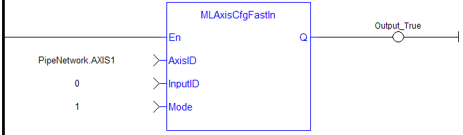 MLAxisCfgFastIn: LD example